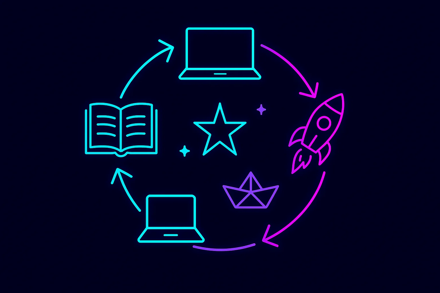Adaptabilidad Planetary School